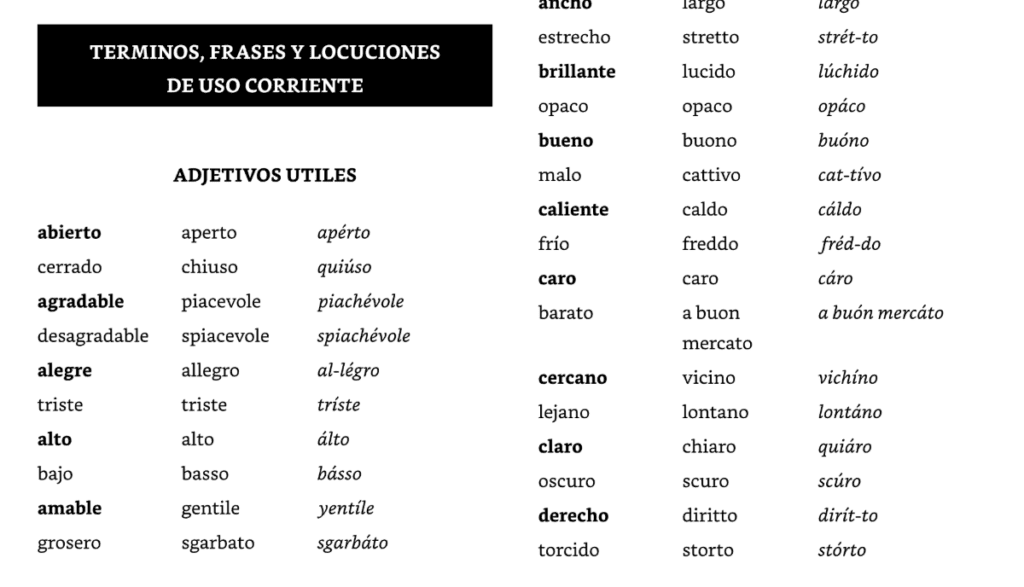 Libro de Italiano: para principiantes