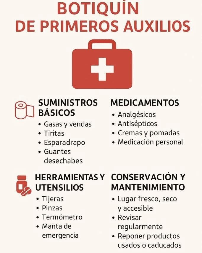farmacia de guardia : Botiquín de primeros auxilios de color rojo brillante, abierto y ordenado, mostrando su contenido esencial: vendas, gasas, tijeras, antiséptico, guantes y un manual de instrucciones básico, todo organizado en compartimentos internos.